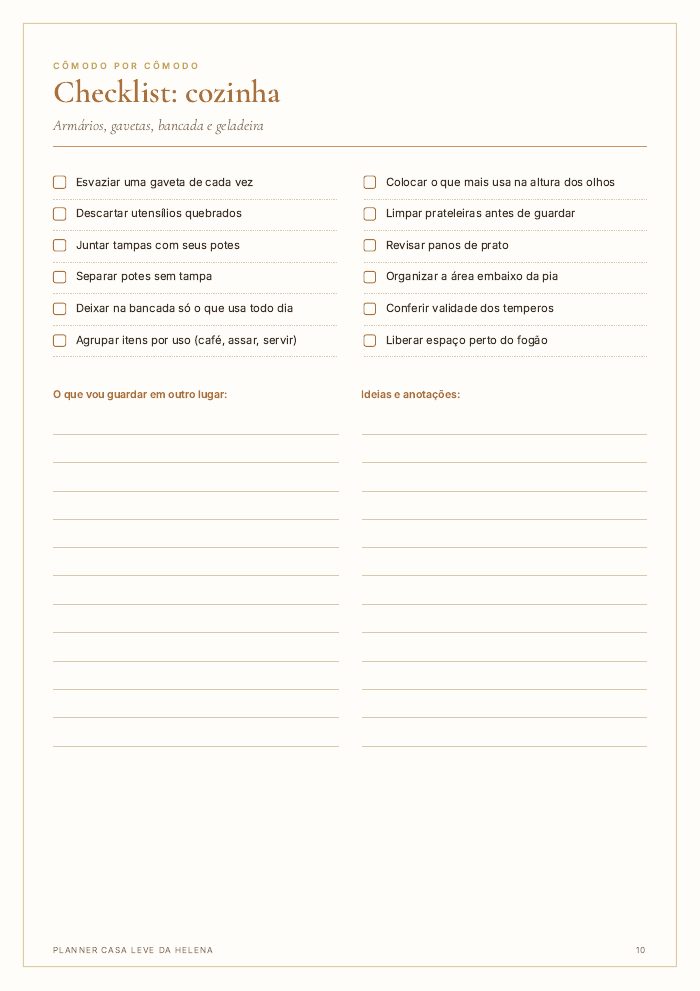 Checklist da cozinha